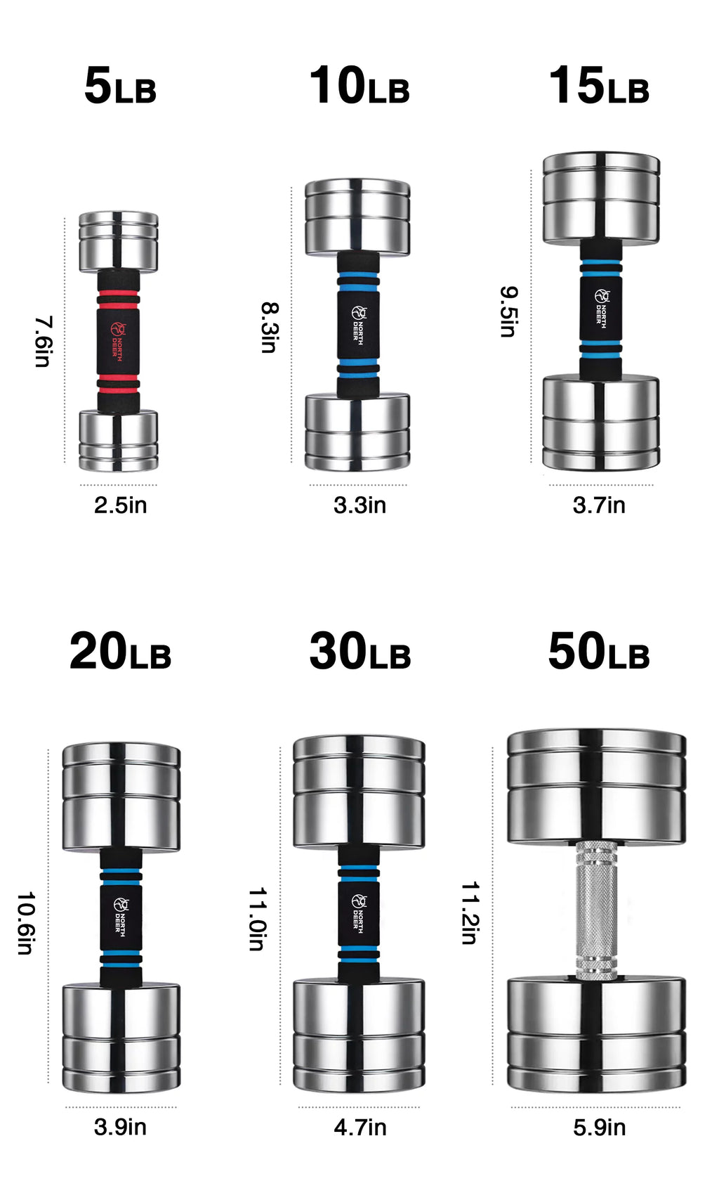 Adjustable Dumbbells Pair Steel Weight Set with Foam Handle Q116347
