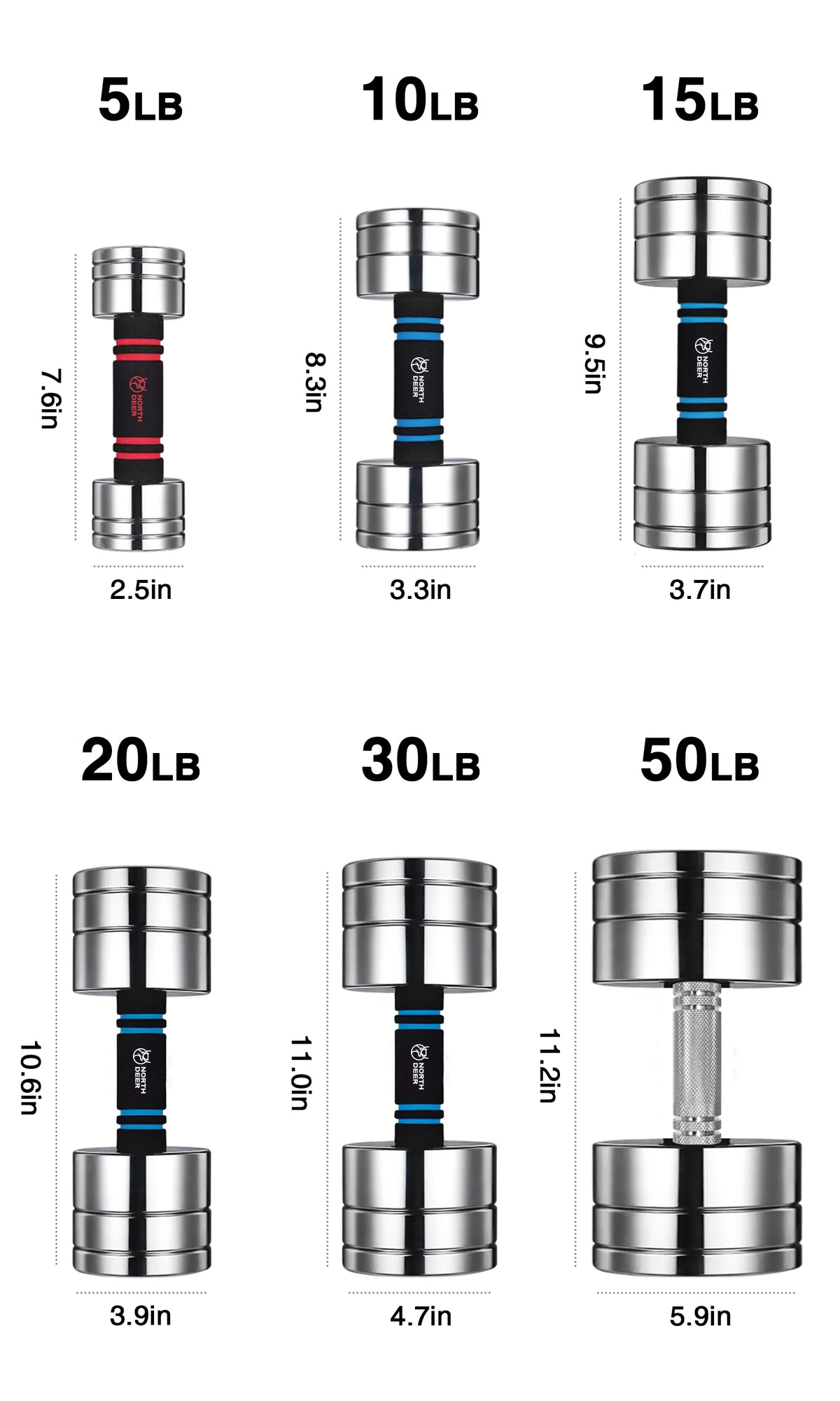 Adjustable Dumbbells Pair Steel Weight Set with Foam Handle Q116347