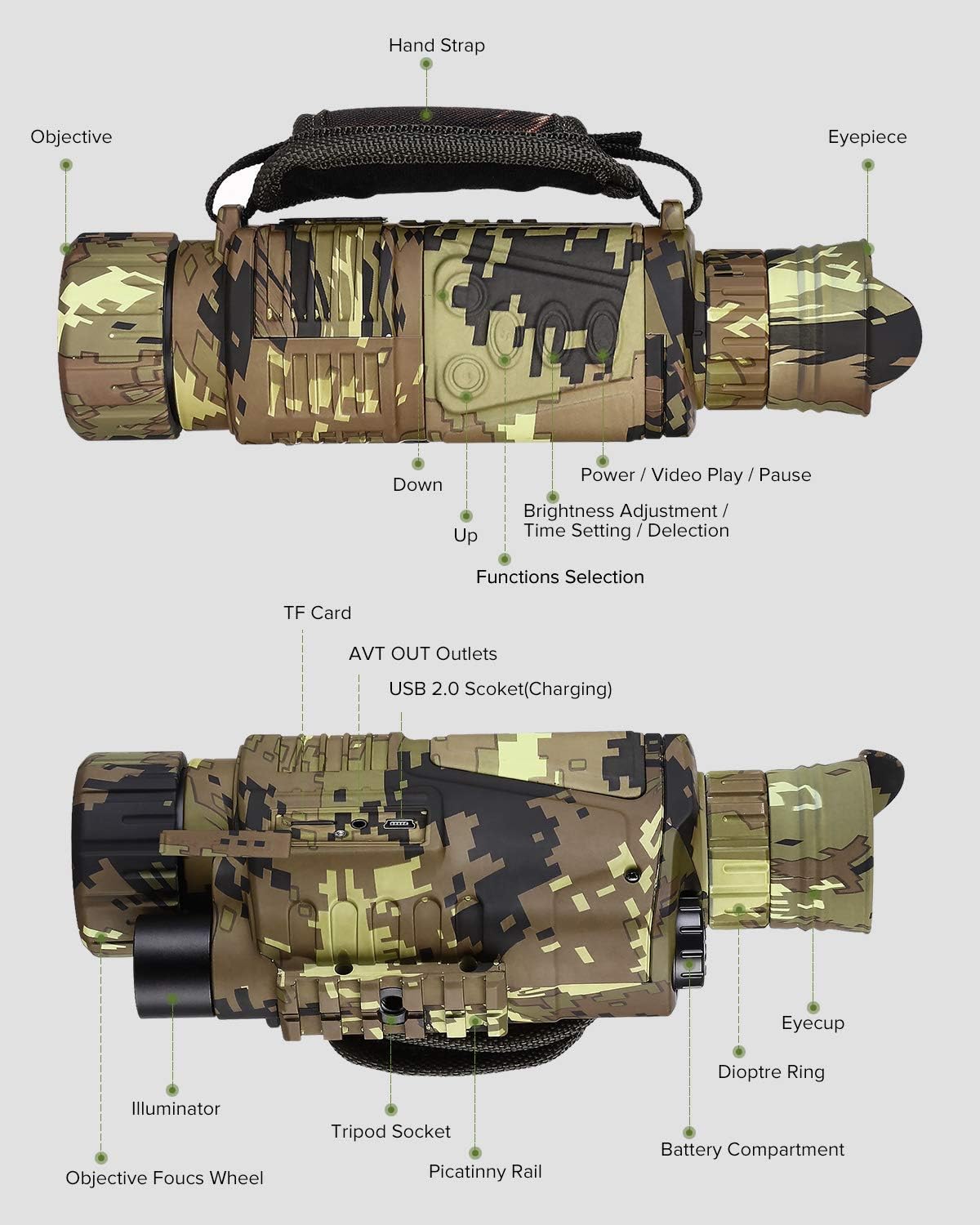 Night Vision Monocular Digital 5x8 Optics Scope 200Yards Infrared with 16GB Card U764