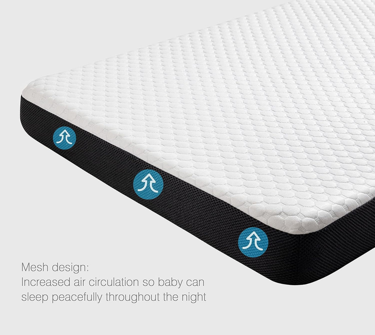 Waterproof Memory Foam Mini Crib Mattress I2020