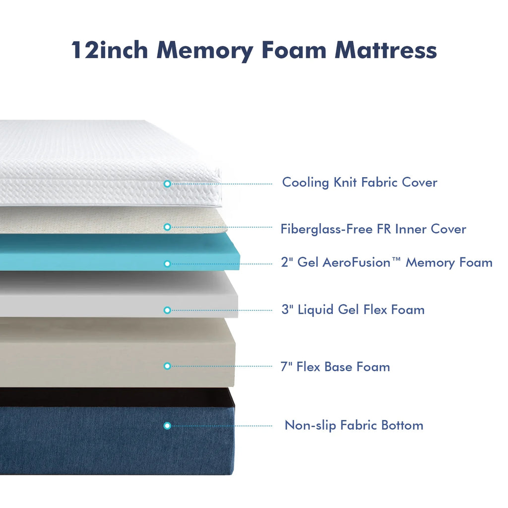Twin 12 inch Memory Foam Mattress L1948