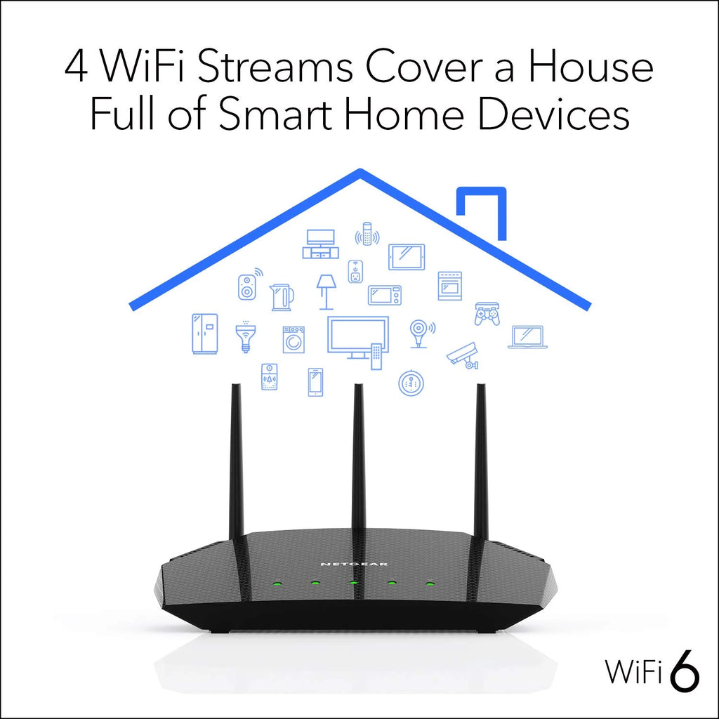 4-Stream WiFi 6 Router U806147