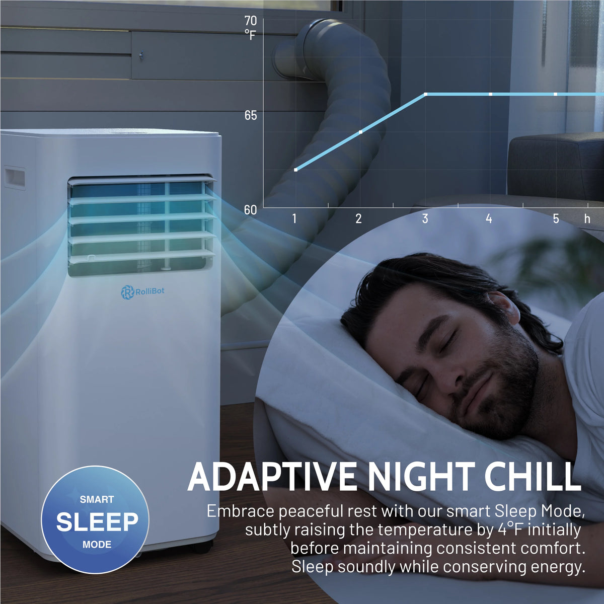 10,000 BTU Portable Air Conditioner & Dehumidifier A46752
