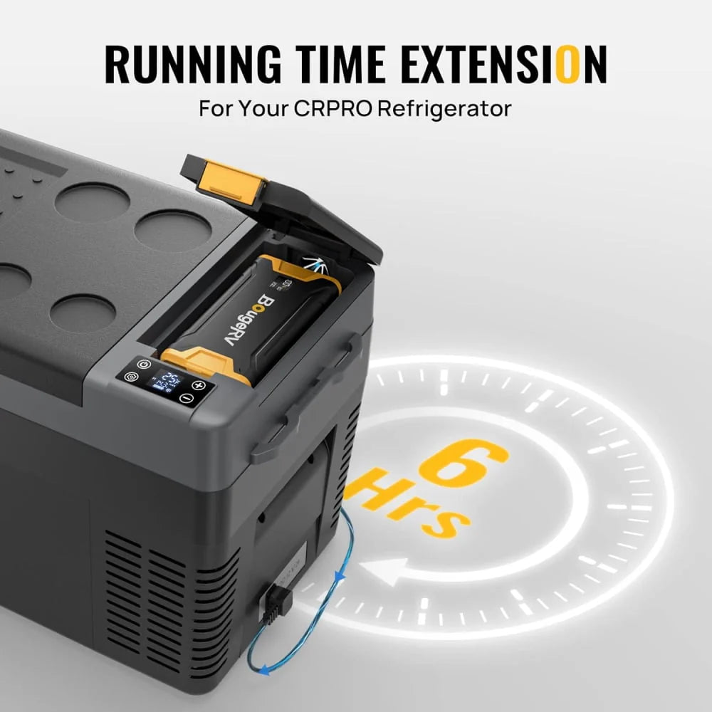 220Wh Portable Power Station D686191