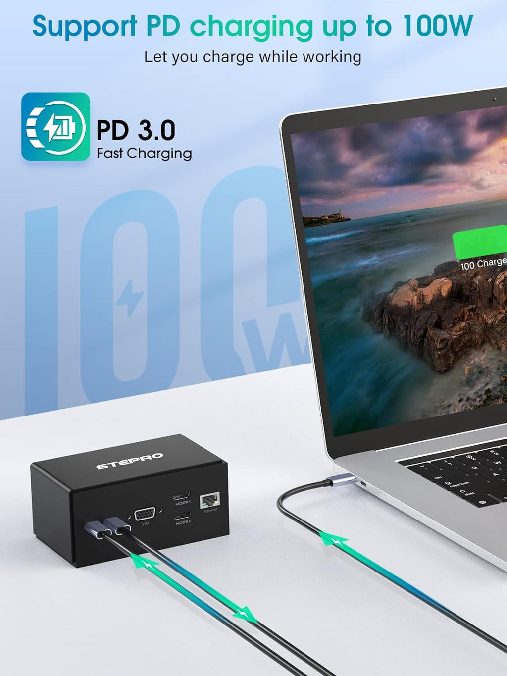 14 in 1 USB C Docking Station with USB-A and USB-C Cable G412