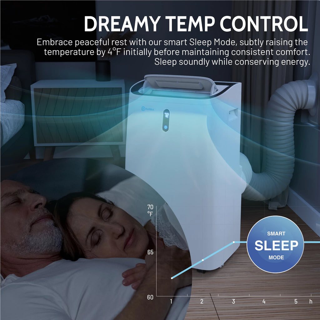 10,000 BTU Portable Air Conditioner & Dehumidifier A46752