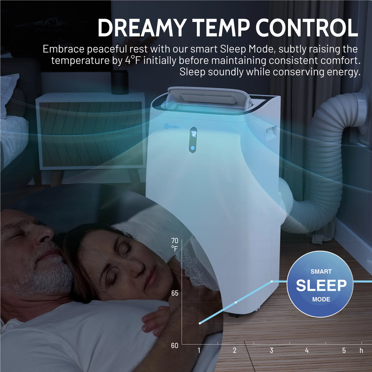 10,000 BTU Portable Air Conditioner & Dehumidifier A46752