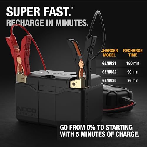 12V Lithium Powersport Battery K54880