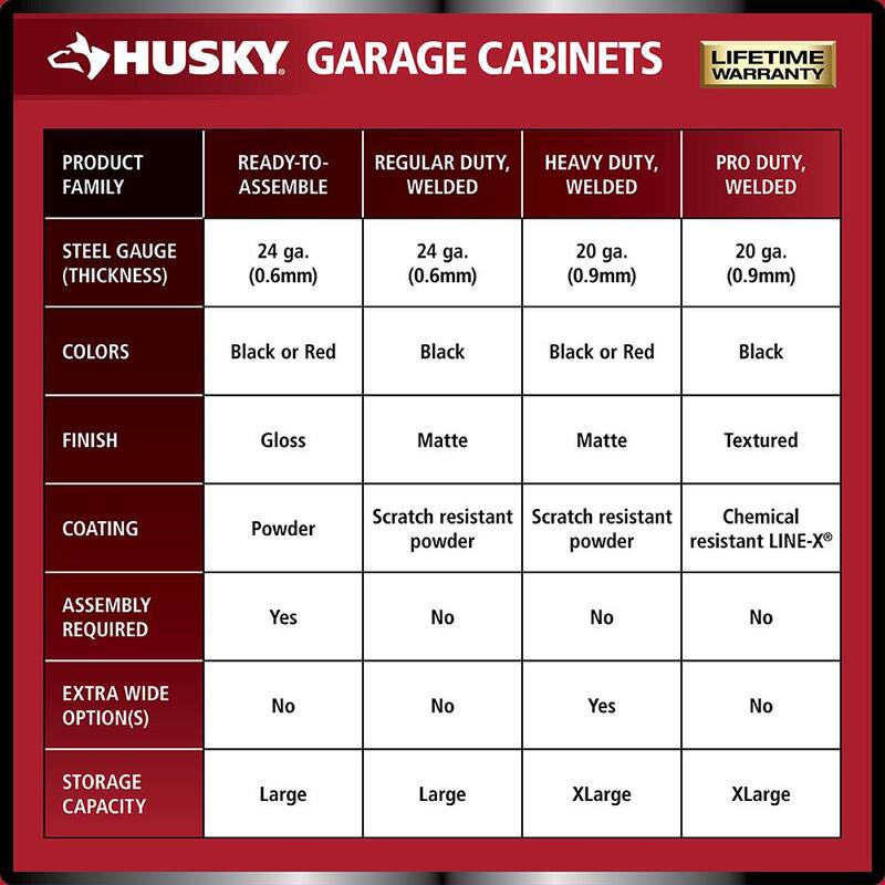 10-Piece Welded Steel Garage Storage System in Black D28461