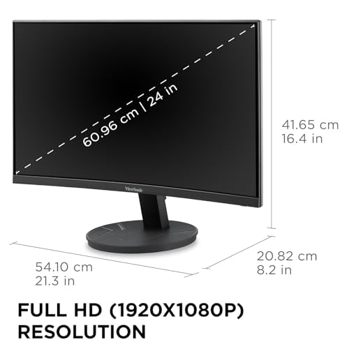 32 Inch IPS Full HD 1080p Monitor C421