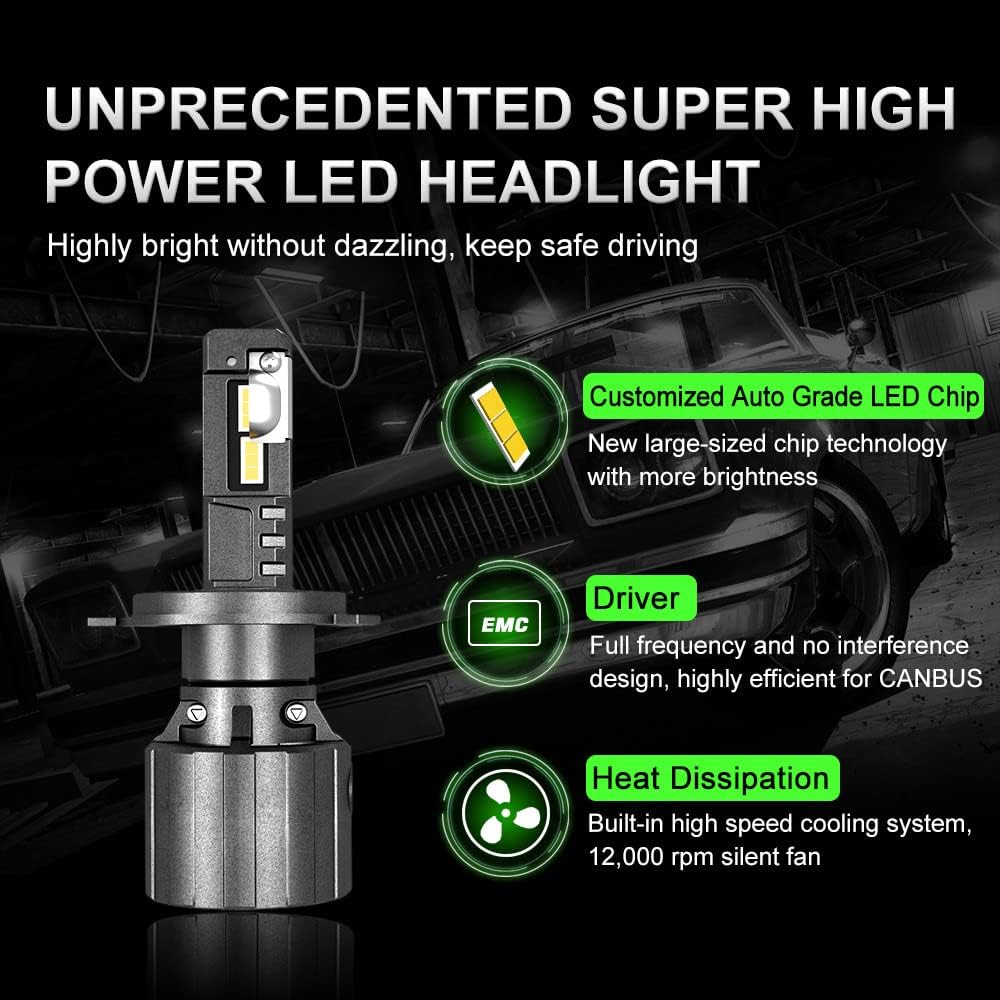 9007 LED Headlight Conversion Kit 6500K Z240660