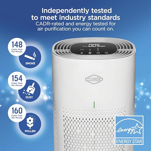 True HEPA Air Purifier for XL Rooms up to 2,220 sq ft O311