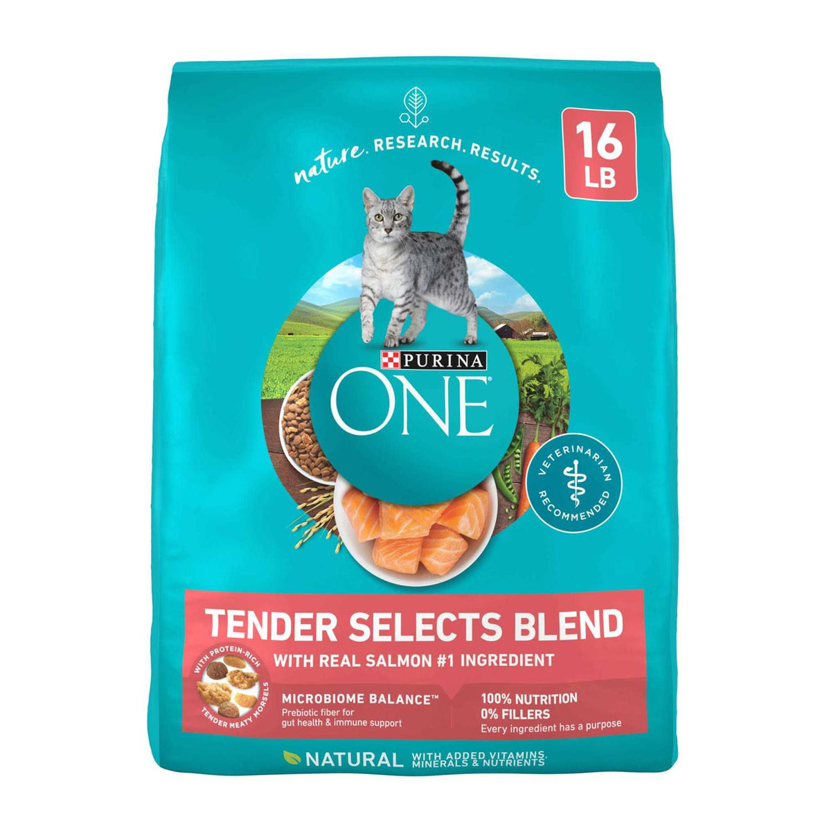 Dry Cat Food F595