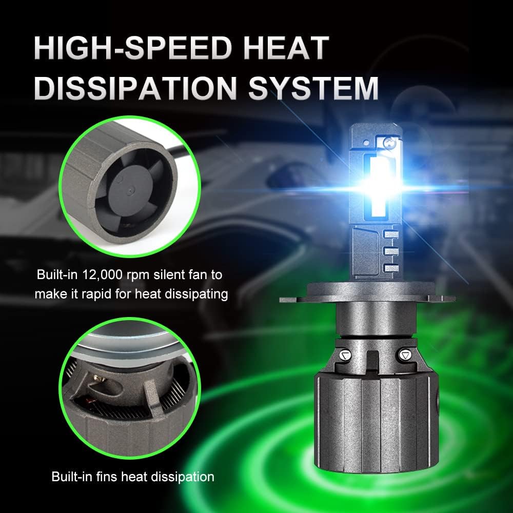 9007 LED Headlight Conversion Kit 6500K Z240660