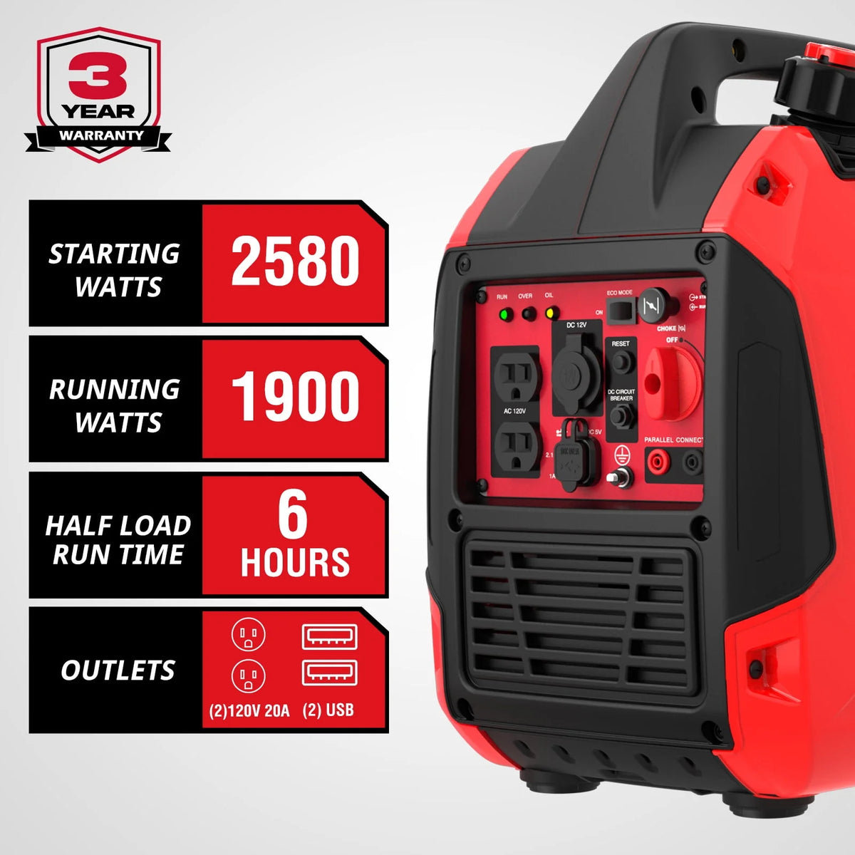 2580W Portable Gas Powered Inverter Generator with USB Outlet U863