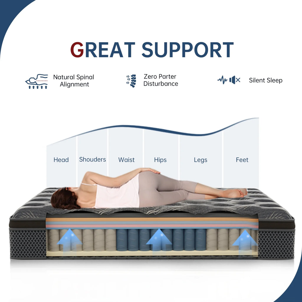 10 CertiPUR-US Certified Memory Foam Pocket Spring Hybrid Mattress S216