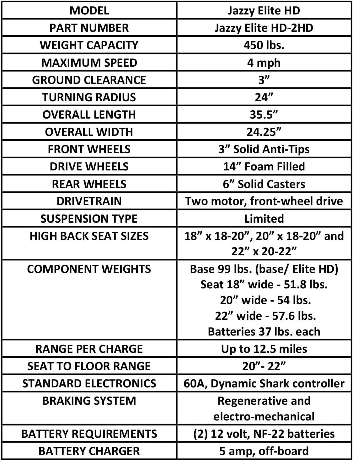 Heavy Duty Power Chair B58956