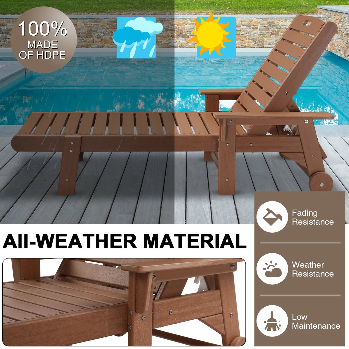 Adjustable HDPE Lying Bed A120