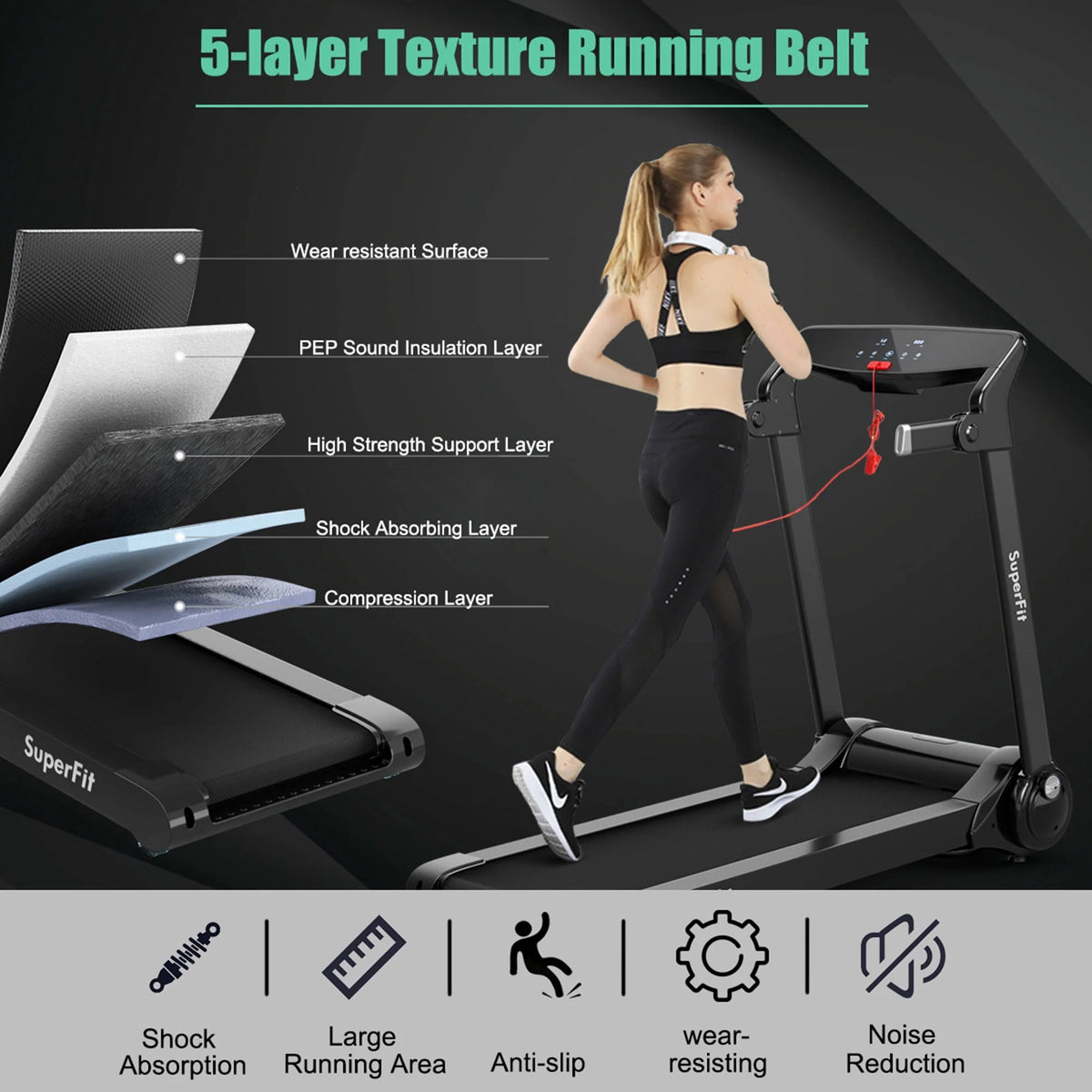 Folding Electric Treadmill 3.0HP Exercise Running Machine P728