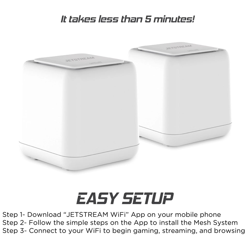 AC1200 Whole Home WiFi Mesh Routers 2-Pack Y249217