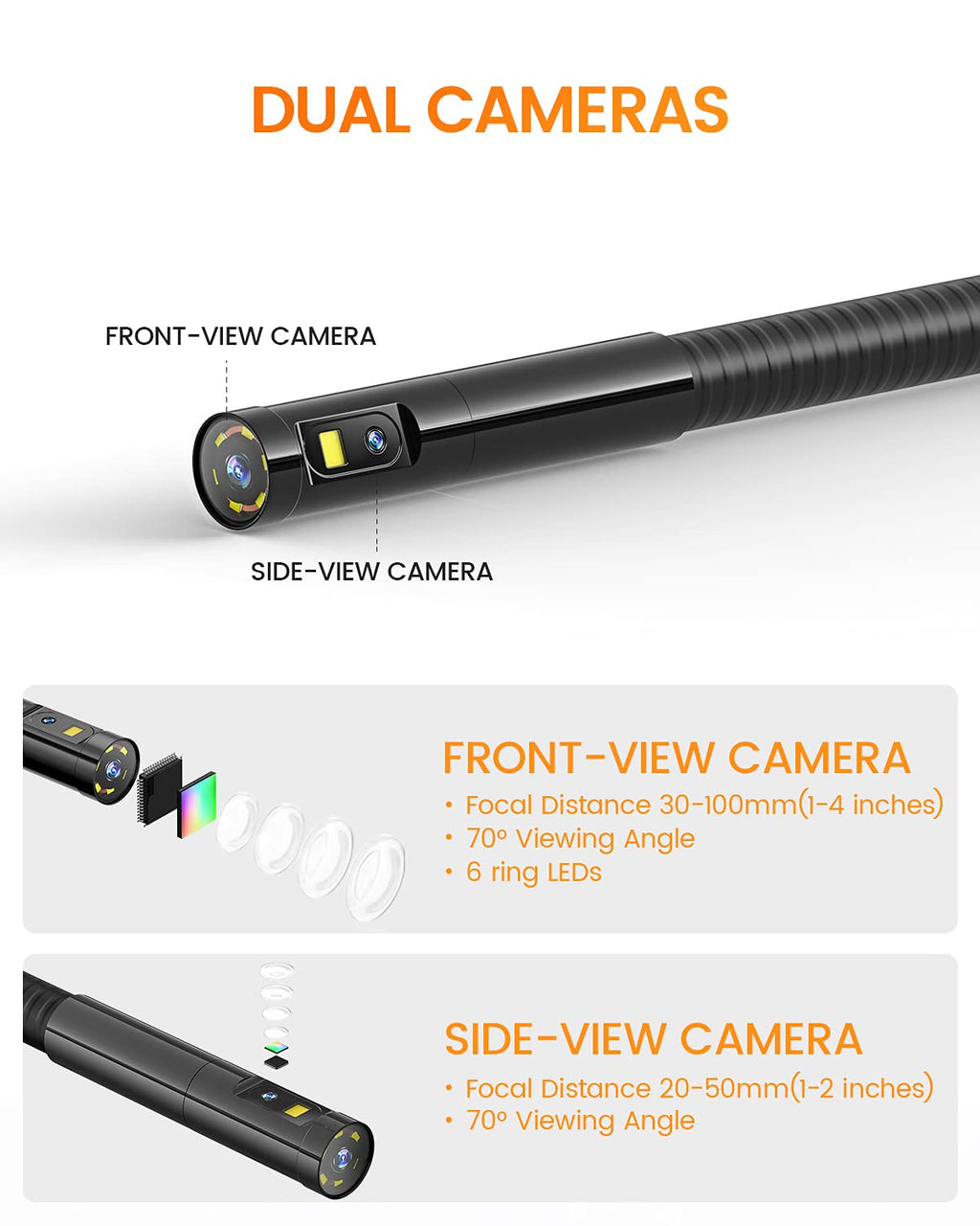 Dual Lens Inspection Camera with Light 1080p M9338