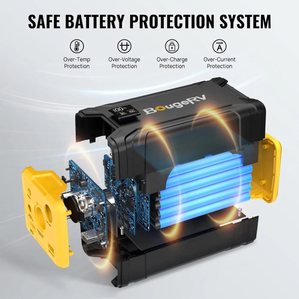 220Wh Portable Power Station D686191