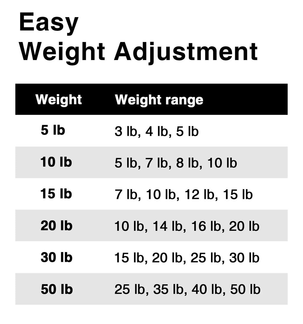 Adjustable Dumbbells Pair Steel Weight Set with Foam Handle Q116347