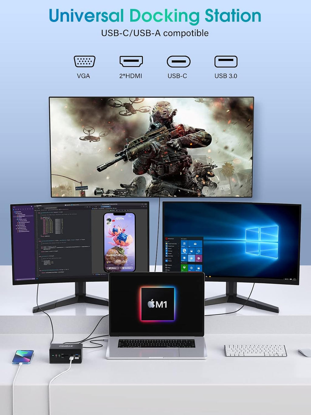 14 in 1 USB C Docking Station with USB-A and USB-C Cable G412