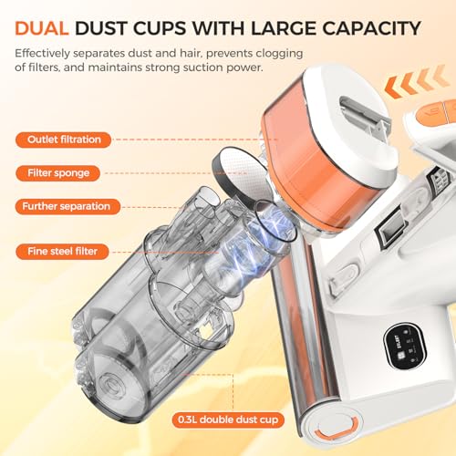 500W 26Kpa Corded Mattress Vacuum Cleaner X5961