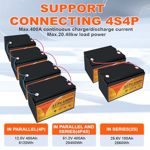 12V 100Ah LiFePO4 Lithium Battery Z876816