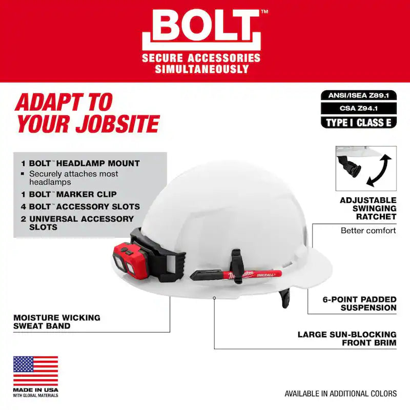 Black Class E Full Brim Non-Vented Hard Hat 5-Pack H62251