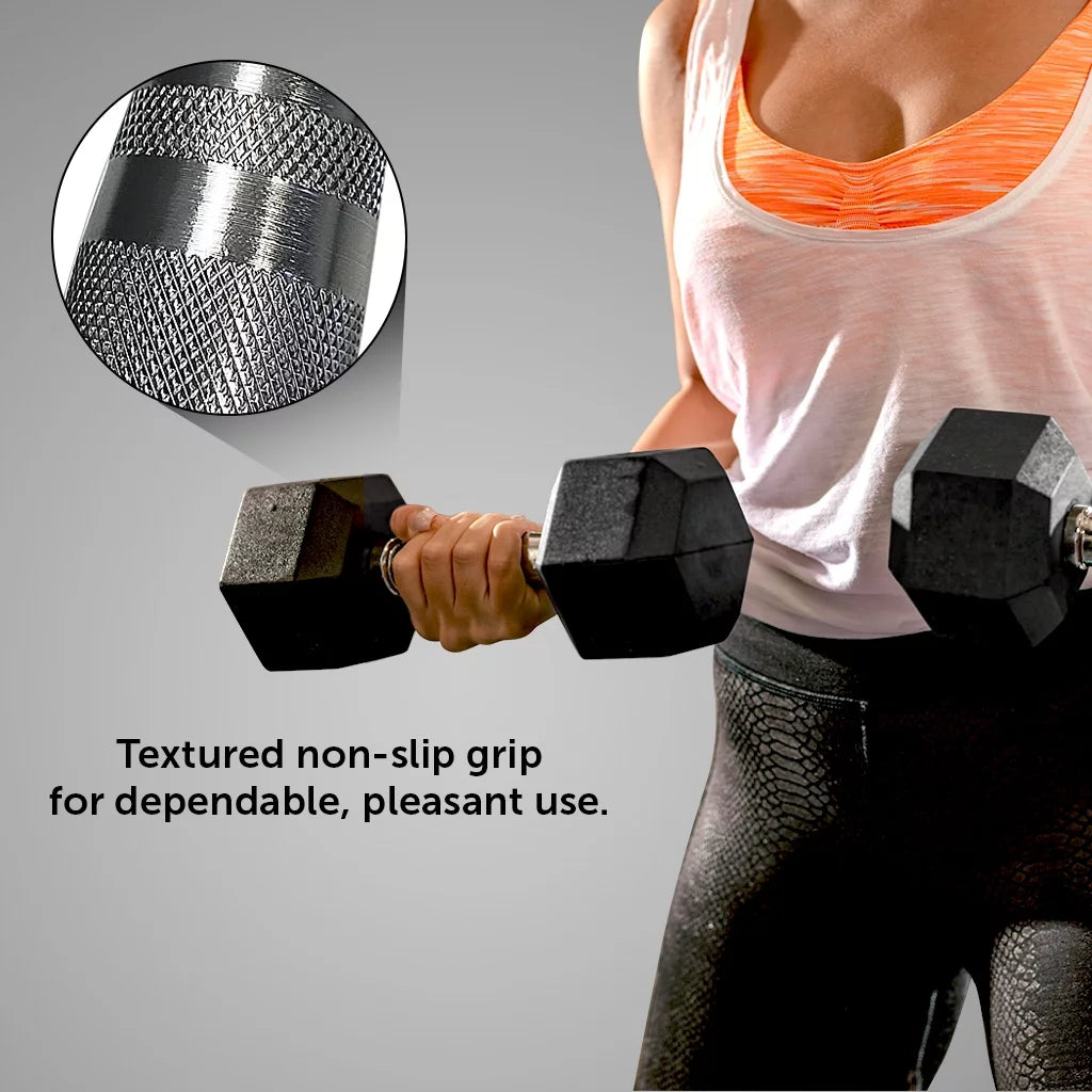 25lb Rubber Hex Dumbbell Pair S7708
