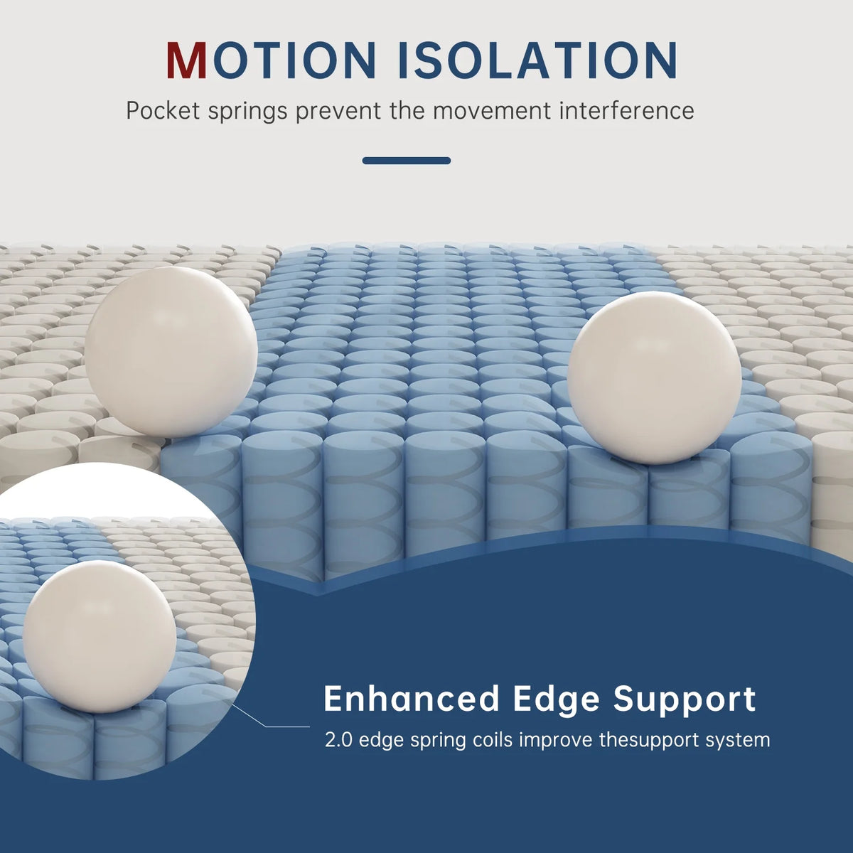 10 CertiPUR-US Certified Memory Foam Pocket Spring Hybrid Mattress S216