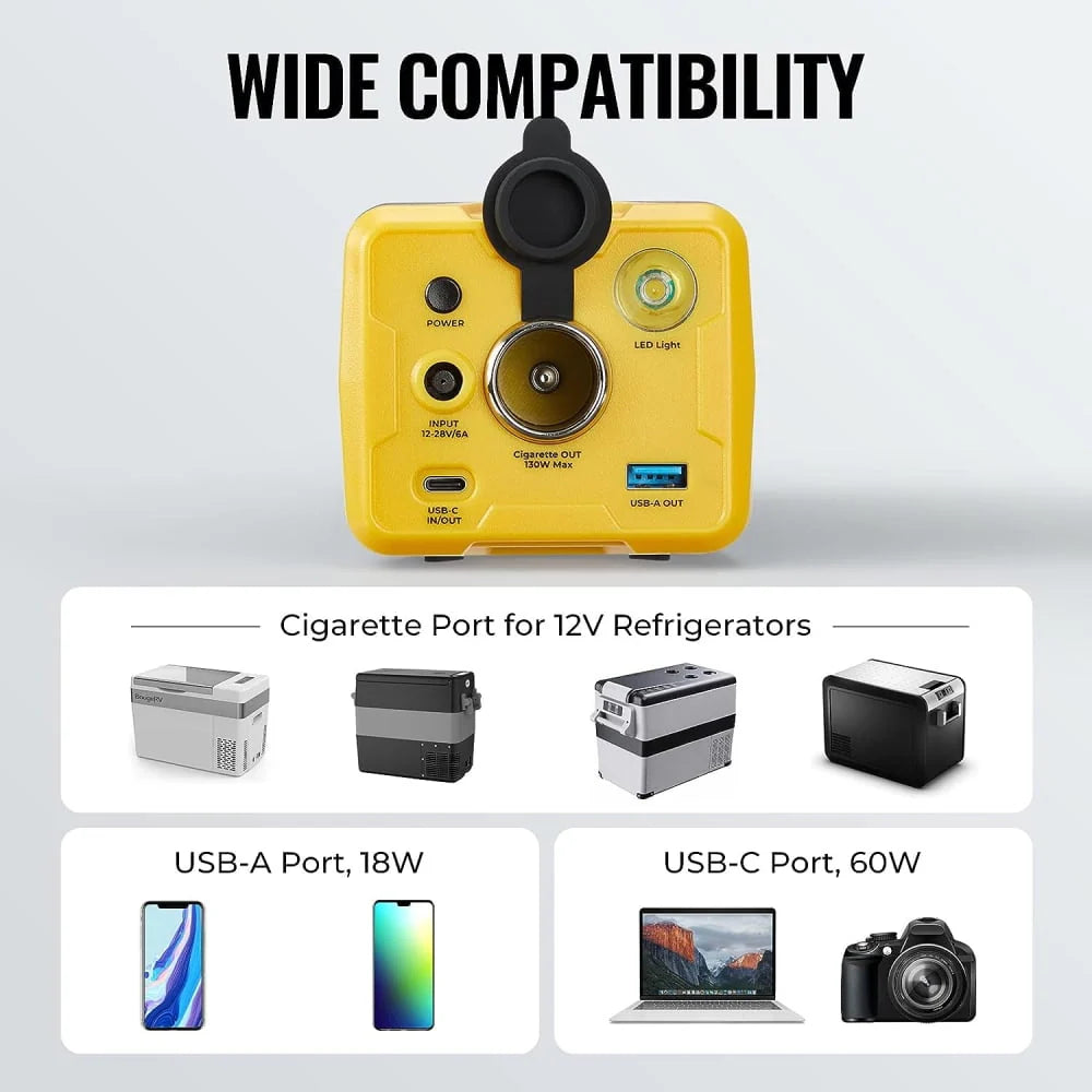 220Wh Portable Power Station D686191