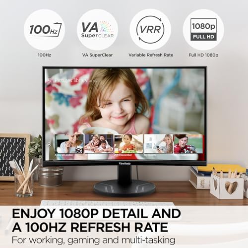 32 Inch IPS Full HD 1080p Monitor C421