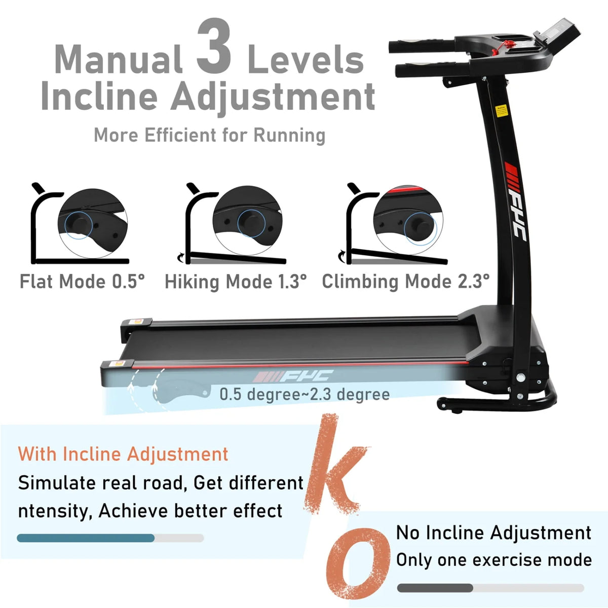Electric Folding Treadmill with 3 Manual Incline E12907