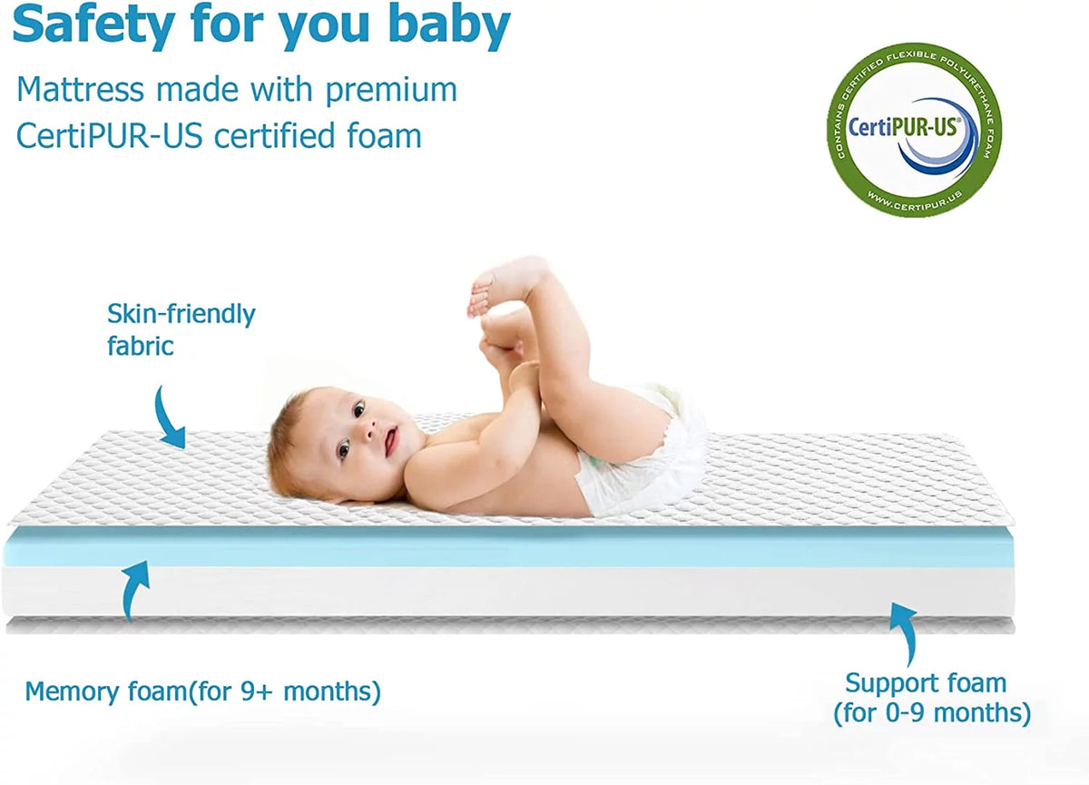 Waterproof Memory Foam Mini Crib Mattress I2020