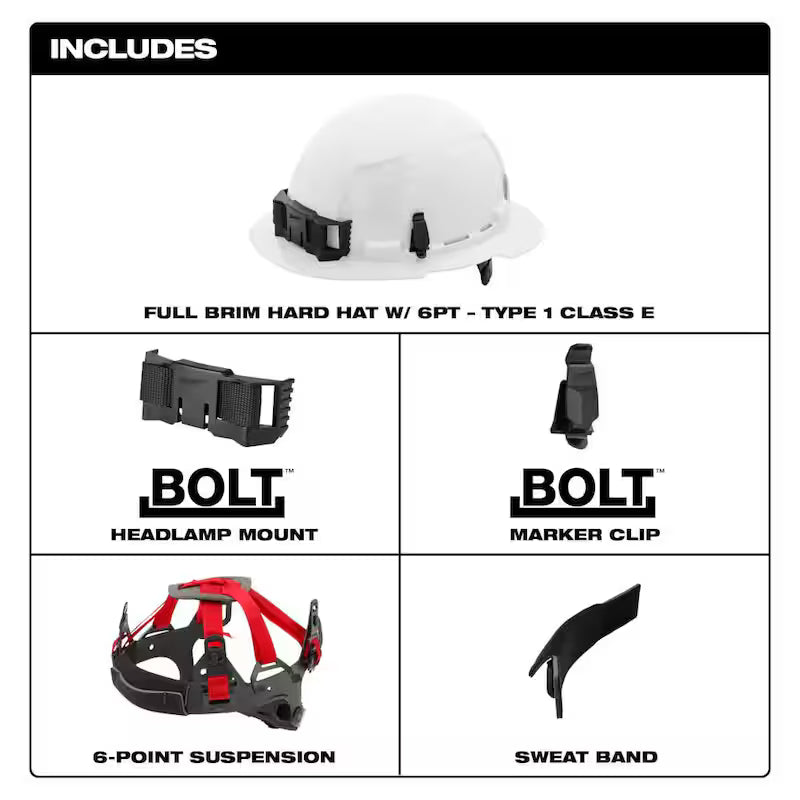 Black Class E Full Brim Non-Vented Hard Hat 5-Pack H62251