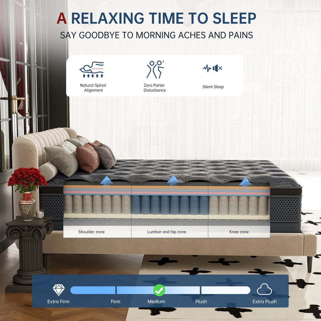 10 CertiPUR-US Certified Memory Foam Pocket Spring Hybrid Mattress S216