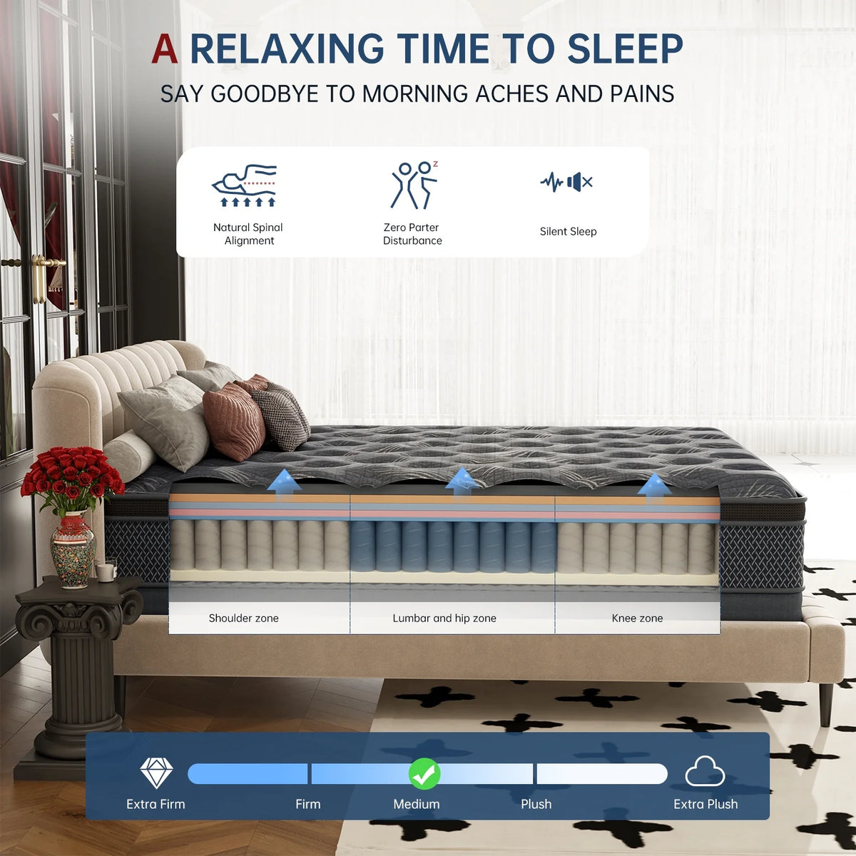 10 CertiPUR-US Certified Memory Foam Pocket Spring Hybrid Mattress S216