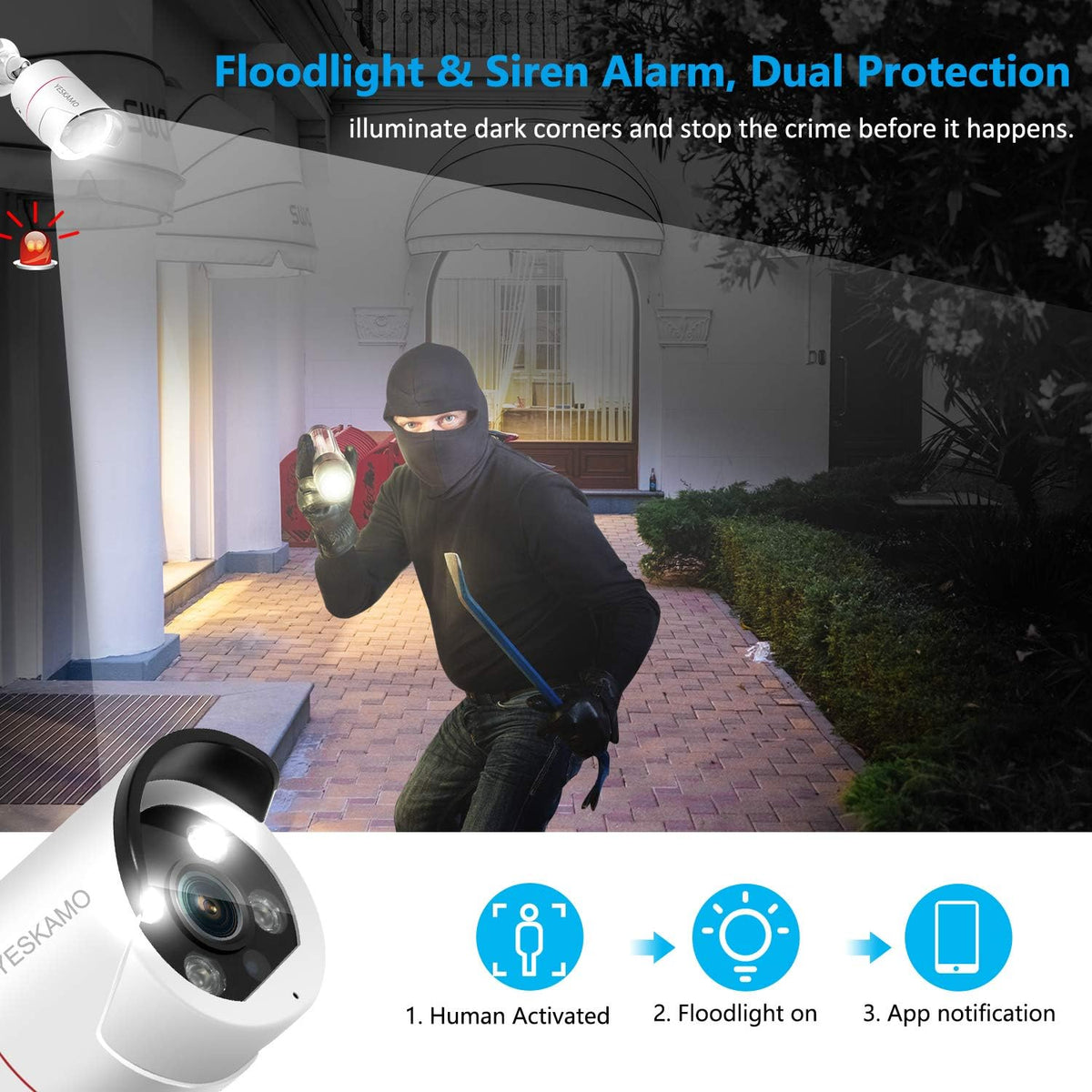 5MP PoE Security Camera System with 8CH NVR and 2TB Hard Drive Y248830
