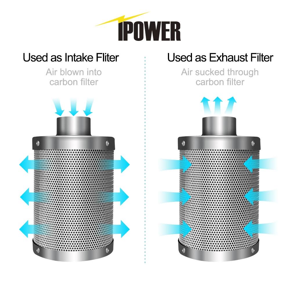 8 inch 750 CFM Inline Fan with Carbon Filter V334993