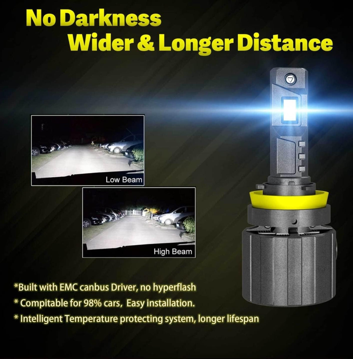 9007 LED Headlight Conversion Kit 6500K Z240660