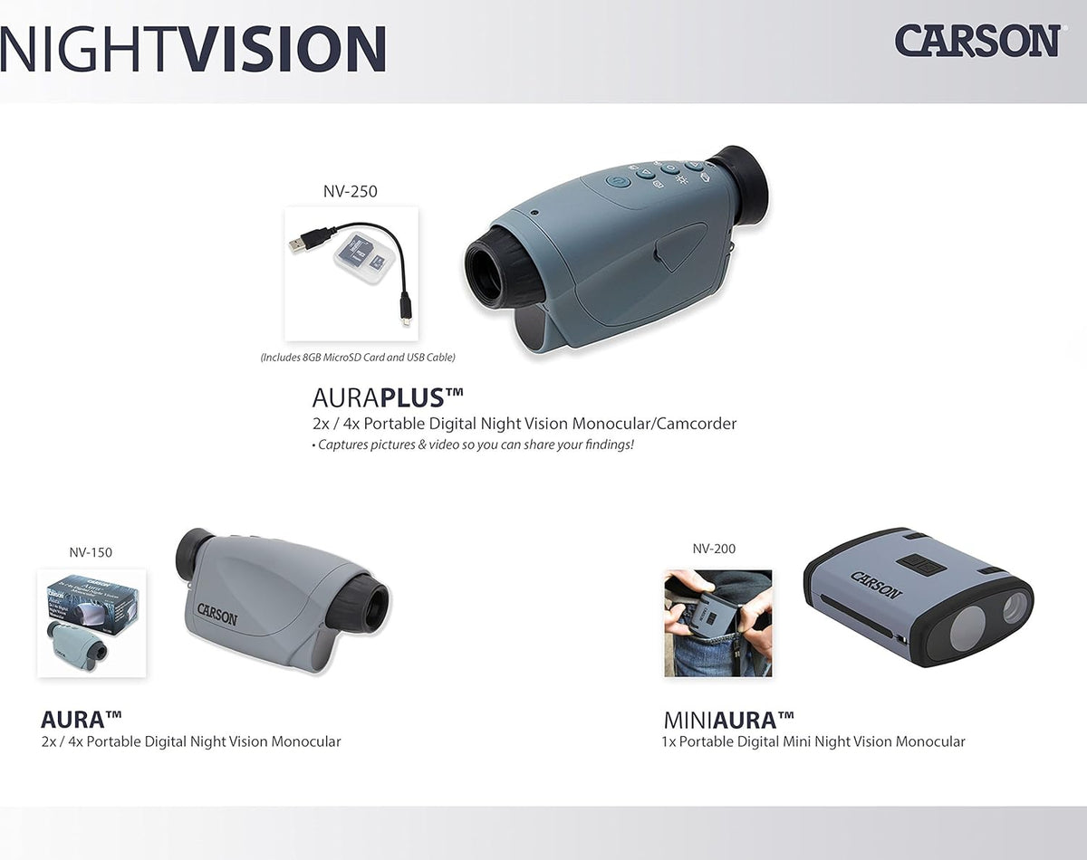Digital Night Vision Monocular W818