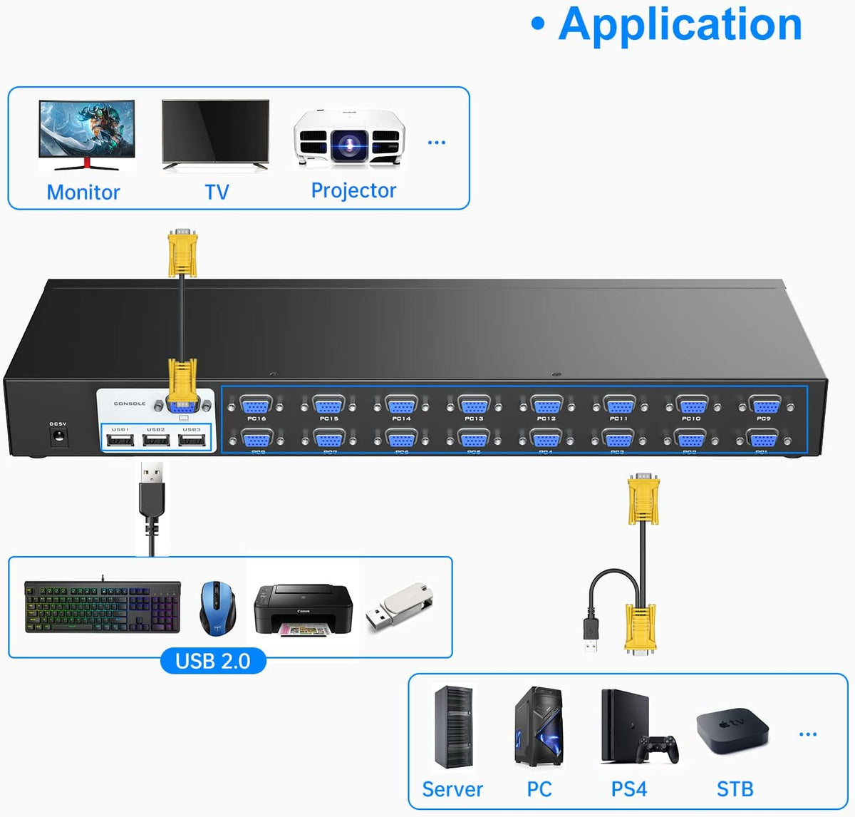 VGA Rack Mount KVM Switch 16 Ports 1U M67976