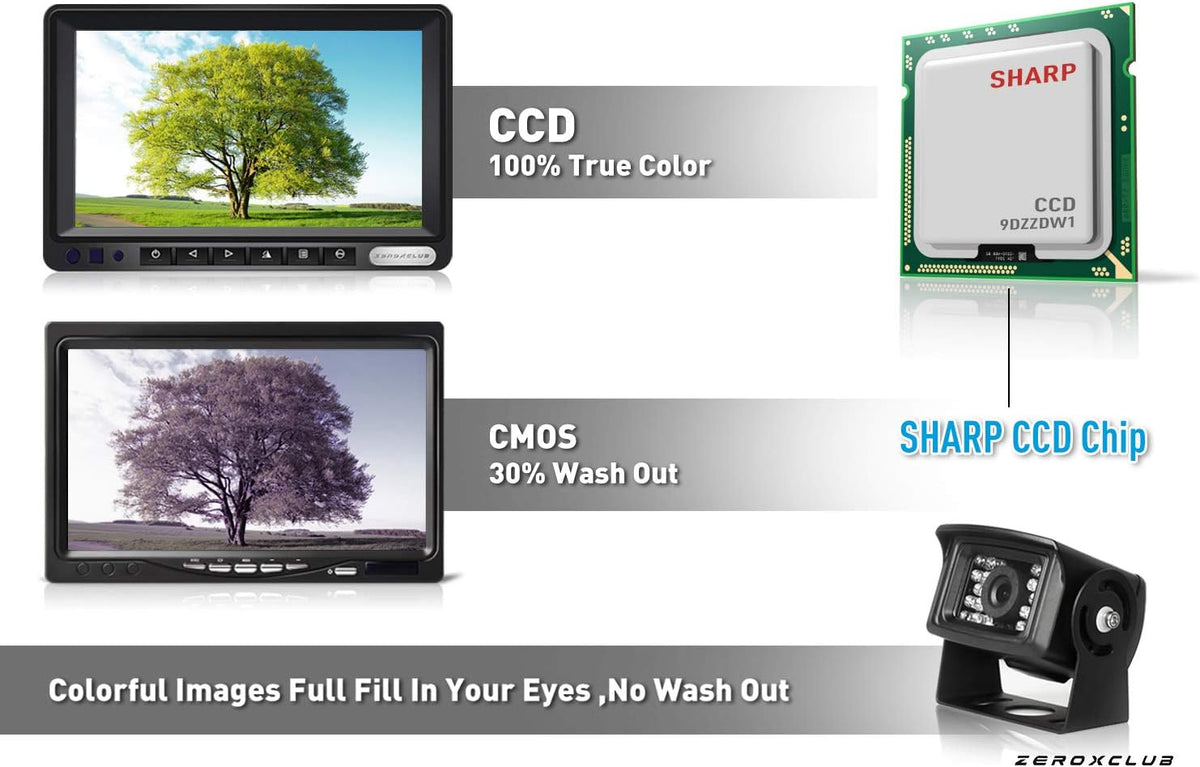 HD Wired Backup Camera System Kit with 7'' LCD Monitor X656302