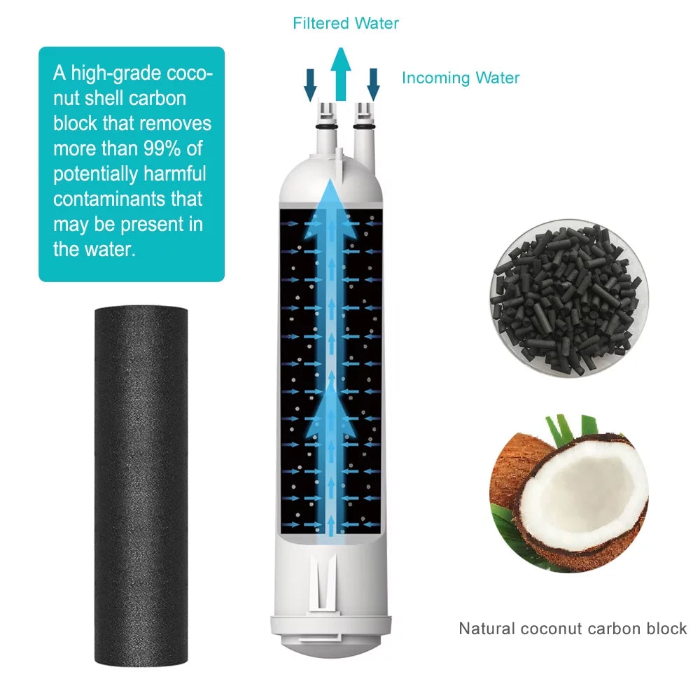 Water Filter 3 Replacement 3-Pack G9366
