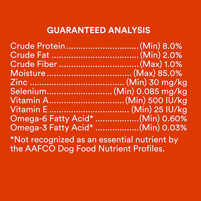 Grain Free Boiled Chicken Dinner Wet Dog Food Q49593