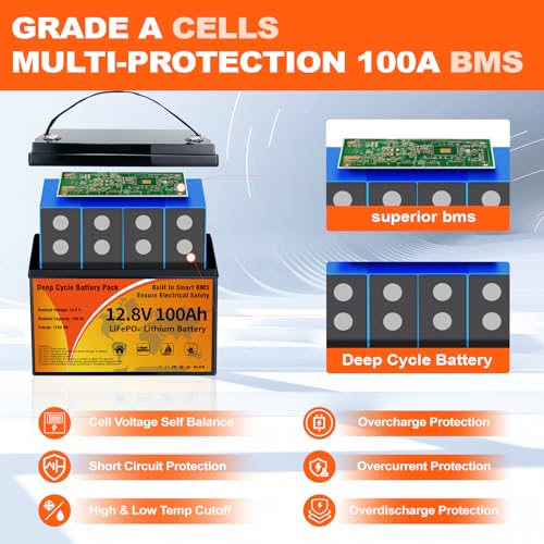 12V 100Ah LiFePO4 Lithium Battery Z876816