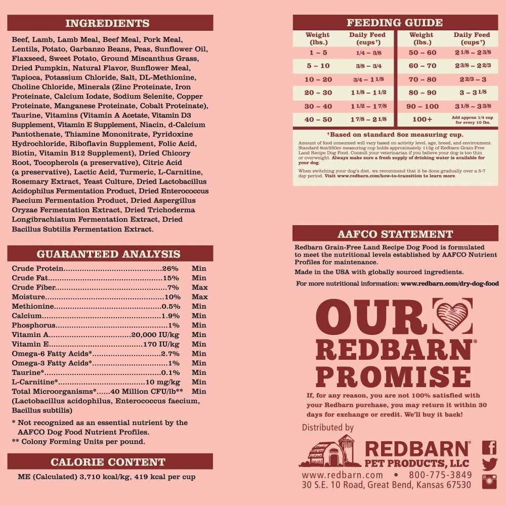 Grain-Free Dog Food M66552